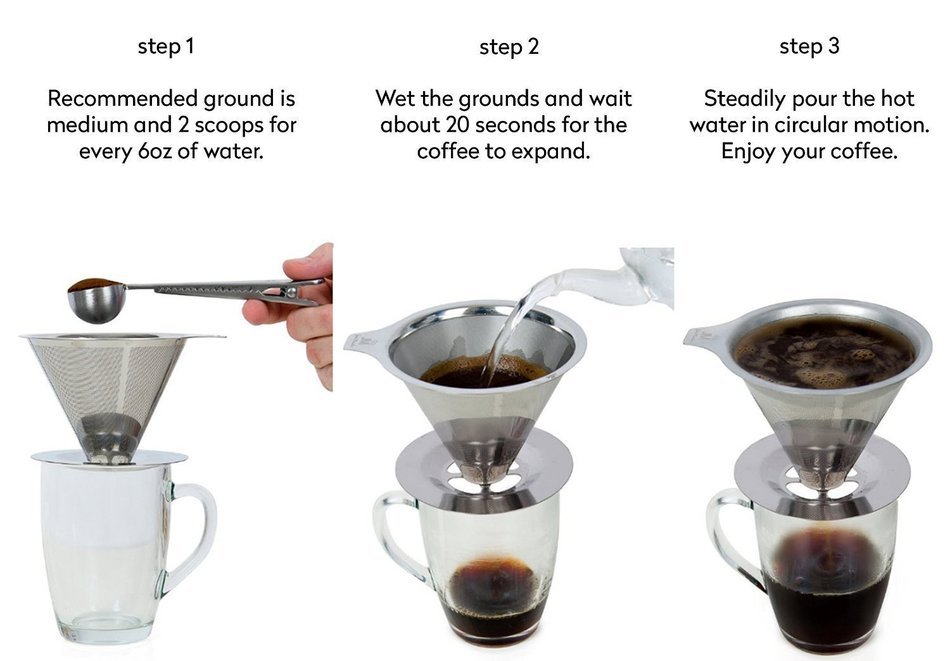Blissful Sips Pour Over Coffee Filter (Single Cup) &ndash; Stainless Steel Fine Mesh Strainer for Fresh Brewed Coffee... N9