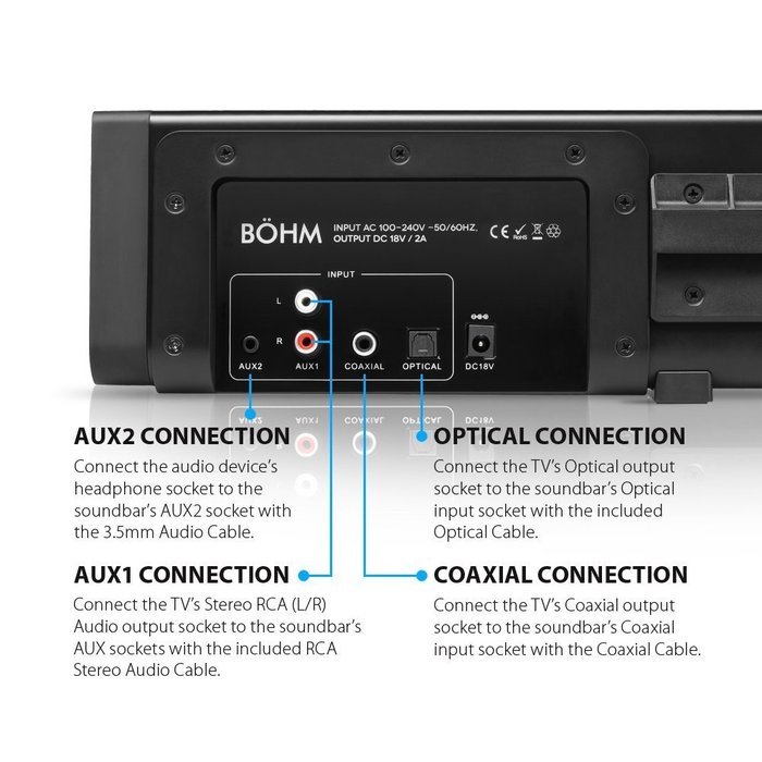 B&Ouml;HM B2 60-Watt 40-Inch Sound Bar for Flat Screen TV with Bluetooth Connectivity