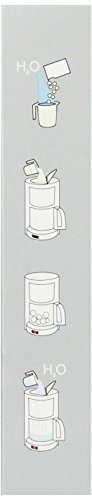 Urnex Dezcal Home Activated Descaler, For Home Coffee & Espresso Equipt., 4 - 1 oz Packets (Pack of 5 (4 x 1-oz... N6
