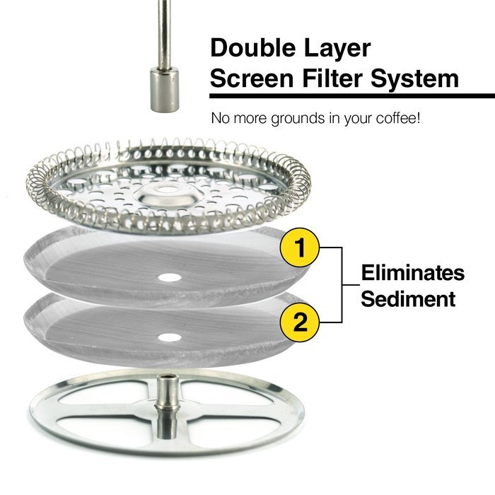French Press &ndash; Premium Quality - Coffee, Tea & Expresso Maker - Easy Cleaning, Double Screen Filter System, Glass... N6
