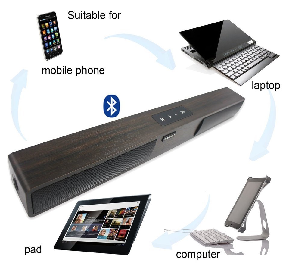 Wooden Mini TV Soundbar, LONPOO 800B 20W Bluetooth Sound bar Subwoofer with Touch Pannel USB AUX(Black) N6