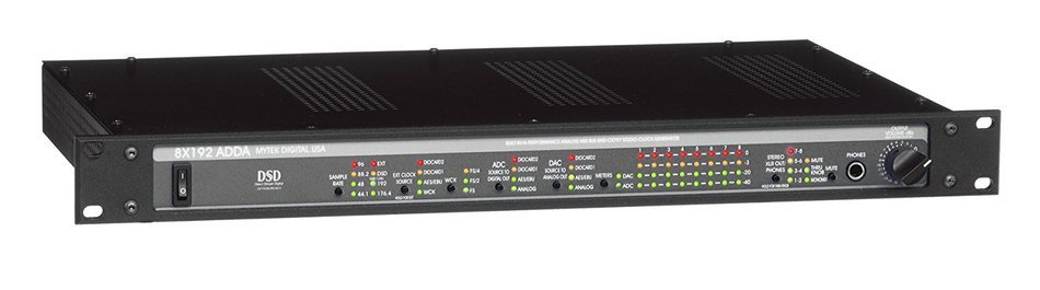 Mytek 8x192 Firewire & AES DIO