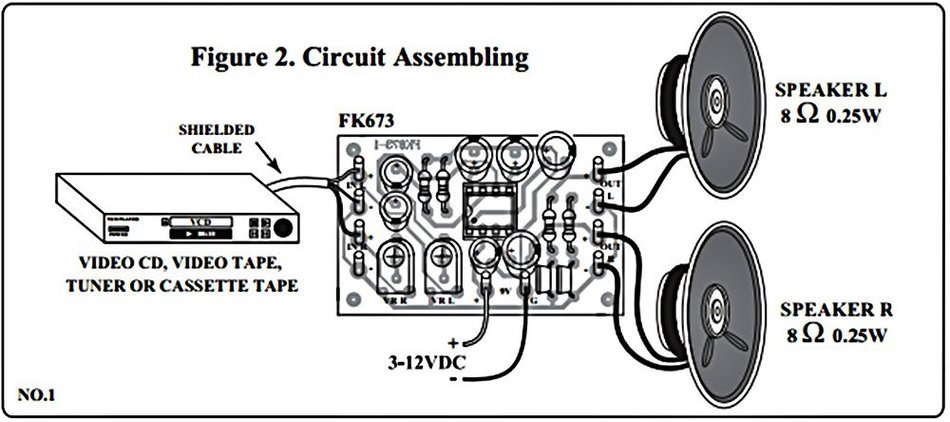 Mini Power Amplifier 1+1W Stereo Assembled Electronic Circuit Kit : FA673