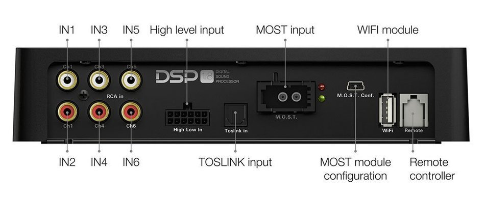 Rainbow DSP 1.8 + WiFi Module N4