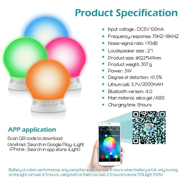 KUCAM Wireless Bluetooth 4.0 Speaker with Mood Led Night Light, App Remote Control Color Changing, AUX Audio TF... N7