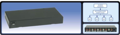 S9S- 4 WAY COMPACT STEREO AUDIO SIGNAL DISTRIBUTION AMPLIFIER WITH LED