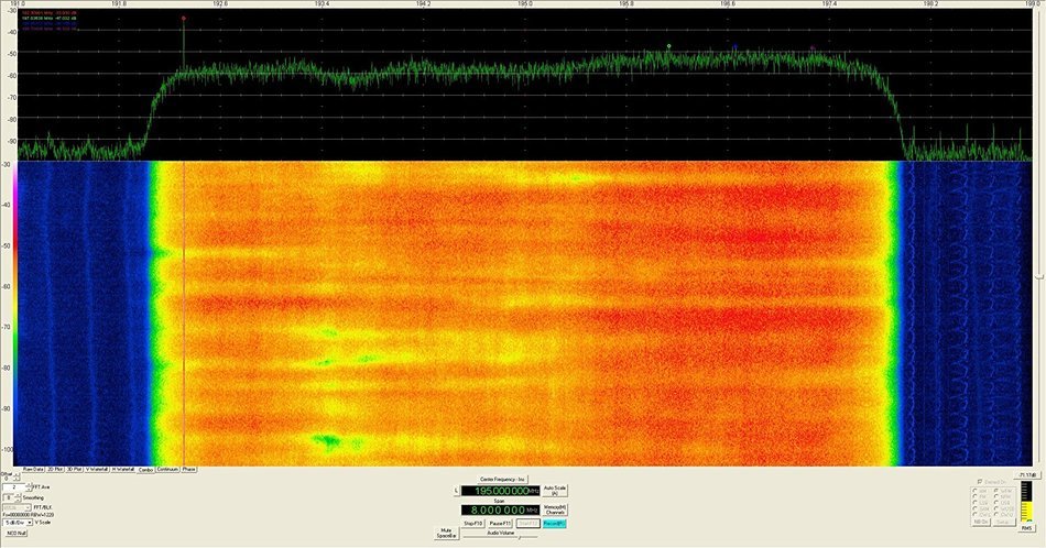 RFSPACE NetSDR+ -01-DC High Performance SDR w/ 10 MHz REF IN and NEW 0.09-550 MHz coverage w/ 8 MHz Spectrum Display... N2