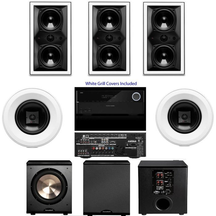 Boston Acoustics HSi 455W2 5.1 System-PL-200-Harman AVR 3700