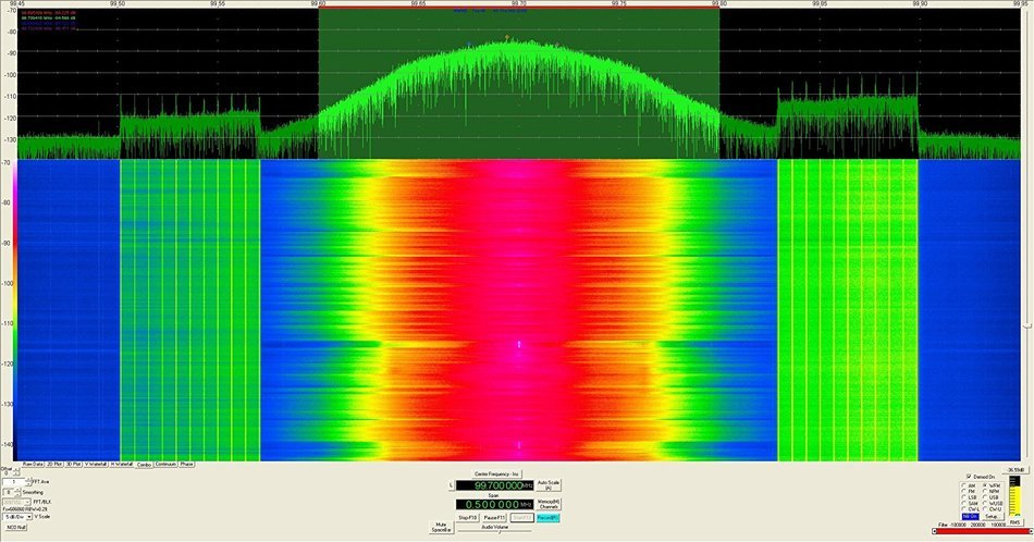 RFSPACE NetSDR+ -01-DC High Performance SDR w/ 10 MHz REF IN and NEW 0.09-550 MHz coverage w/ 8 MHz Spectrum Display... N3