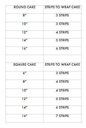 Winnie the Pooh Edible Cake Border Decoration N4