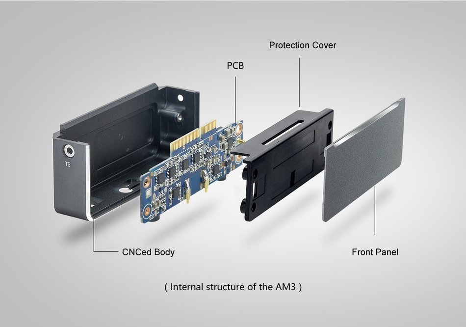 FiiO AM3 Balanced Output Headphone Amplifier Module For X7 (Titanium) N3