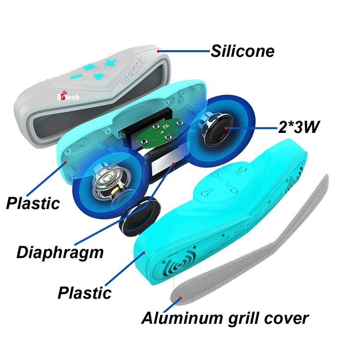 Waterproof Wireless Bluetooth 4.0 Outdoor Speaker Marine and Waterproof Bluetooth Speaker for iPhone Android and...