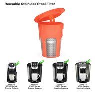 Kootek 2 Pack Stainless Steel Refillable Kcup Reusable Coffee Filter Rust Resistant K Carafe Cups for K-cup Keurig... N7