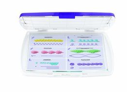 Wilton 406-1075 Decorate Smart Deluxe Practice Board Set N2