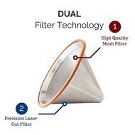 Pour Over Coffee Filter - Reusable Drip Coffee Filter for Chemex, Hario V60 and other Coffee Makers N3
