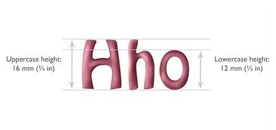 JEM 64 Piece Alphabet Plastic Cutter Set N3