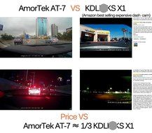 AmorTek AT-7 Car Dash Cam Backup Dashboard Camera 1080p Hd H.264 170&deg; Wide Angle 4X Zoom Dashcam for Cars 8GB... N7