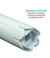 High Quality Jura Clearyl White Water Filter, Fits Coffee Machines ENA3, ENA4, ENA5, J6, J9 and J95, Part 67879... N5