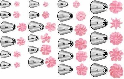 Wilton Decorating Drop Flower Icing Tip #131