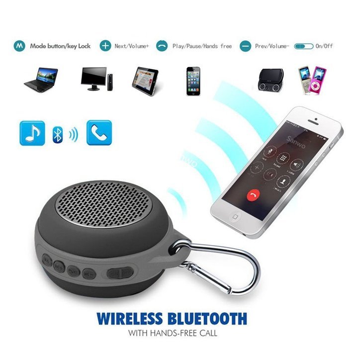 Portable Wireless Speaker, Sanwo Mini Bluetooth Speaker 5W with Bass Loud Outdoor for Hiking, Cycling, Bicycle... N4