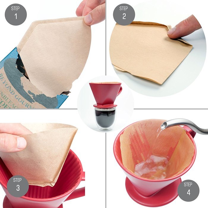 #4 Cone Paper Coffee Filters - Brown, Unbleached, Chlorine-free (#4, 100 Filters) N5
