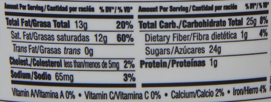 Wilton 1911-511 Candy Dip, Light Cocoa 10 oz N5