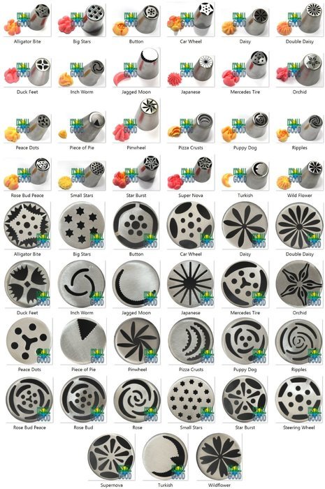 RUSSIAN PIPING TIPS 32 Piece set Easy To Use Complete Kit For Cake Icing Decoration. Includes 27 Food Grade Stainless... N6