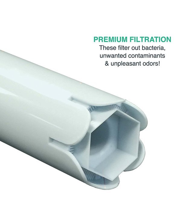High Quality Jura Clearyl White Water Filter, Fits Coffee Machines ENA3, ENA4, ENA5, J6, J9 and J95, Part 67879... N5