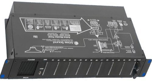 Atlas MVXA-2016 Rack Mount Monitor Panel, 16 Channels, 1 RU LED Bar Graph Display, 15 VAC Power N2