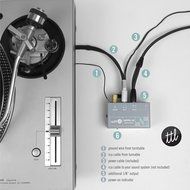 Turntable Lab: Rolls VP 29.TTL Phono Preamp - Turntable Lab Edition N5