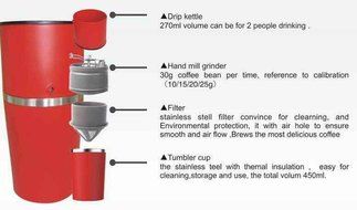 TACLIFE 4-in-1 Manual Coffee Maker, Thermos Cup, Coffee Filter and dripper for Camping, fishing, Driving (RED)