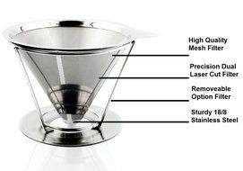 Nuk3y&reg; PREMIUM Stainless Steel Coffee Dripper | Reuseable Coffee Filter with Cup Stand - 2 Cup N6
