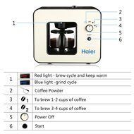 Haier Brew Automatic Coffee Makers 4 Cup with Grinder Espresso Machines N6
