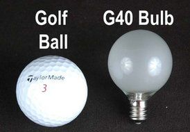 Novelty Lights, Inc. G40-E12-5W-S-FR Globe Outdoor Patio Party Christmas Replacement Bulbs, Frosted White, 25... N13