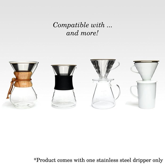 Pour Over Coffee Filter - Reusable Cone Dripper with Silicone Grip for Chemex, Hario V60 and other Coffee Carafes N4