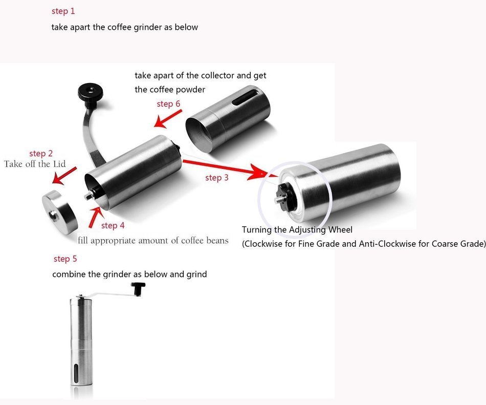 iNeibo Ceramic Burr Manual Coffee Grinder N6
