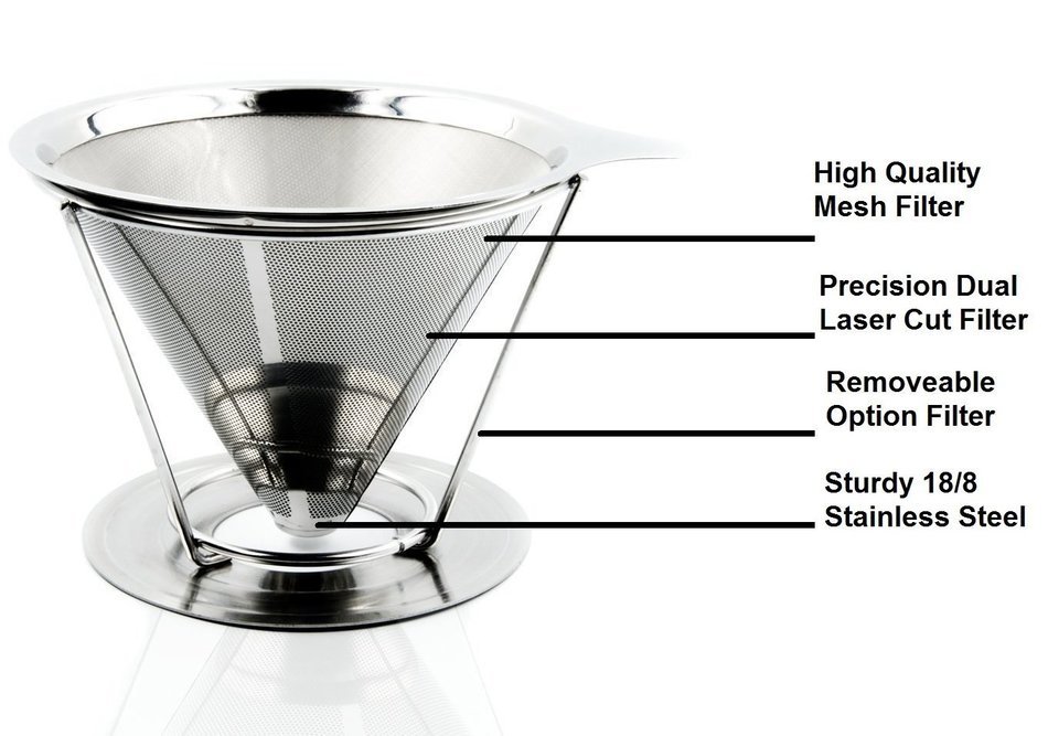 Nuk3y&reg; PREMIUM Stainless Steel Coffee Dripper | Reuseable Coffee Filter with Cup Stand - 2 Cup N6
