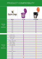 GoodCups 2 Reusable K-Carafe and 2 Single Refillable K-Cup Coffee Filters Accessories for Keurig 2.0 N6
