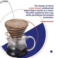 Premium Quality Paper Dripper Pourover Coffee Filter for 02 Dripper (Pack of 40) N2