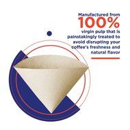 Premium Quality Paper Dripper Pourover Coffee Filter for 02 Dripper (Pack of 40) N5