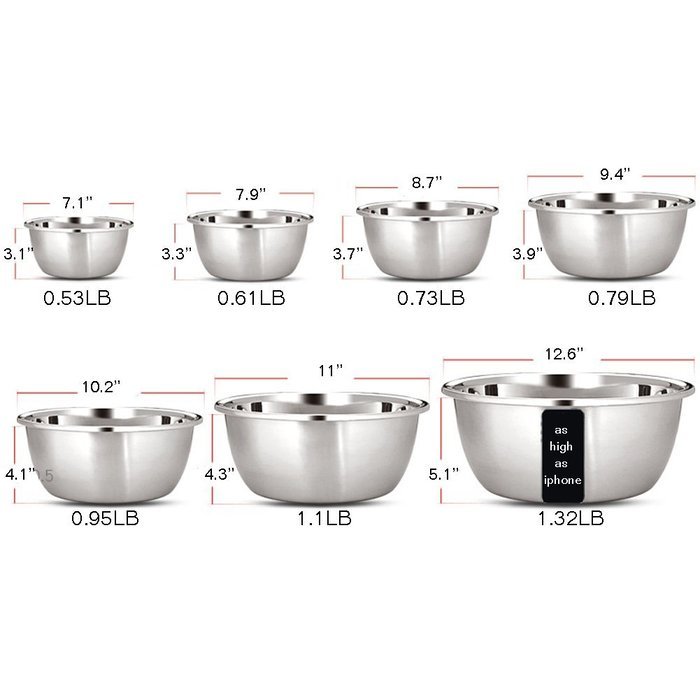 SANSIGANG Microwave Deepening Thickening SUS304 Stainless Steel Mixing Bowl Diameter 8.7" N4