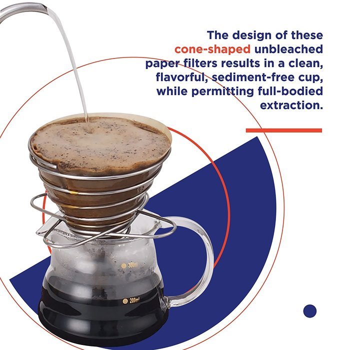 Premium Quality Paper Dripper Pourover Coffee Filter for 02 Dripper (Pack of 40) N2