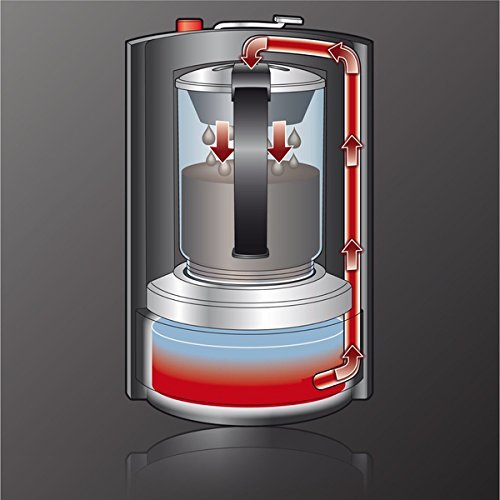 KRUPS KM468950 Matte Black 10-Cup 850-watts Auto Shut Off Moka Brewer Filter Coffee Maker with Permanent Filter N4