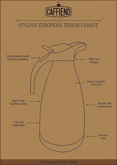 Carafe Coffee Maker Thermal Carafe (2.0L) &ndash; Double Wall, Vacuum Insulated Stainless Steel &ndash; Holds Hot & Cold Temperatures...