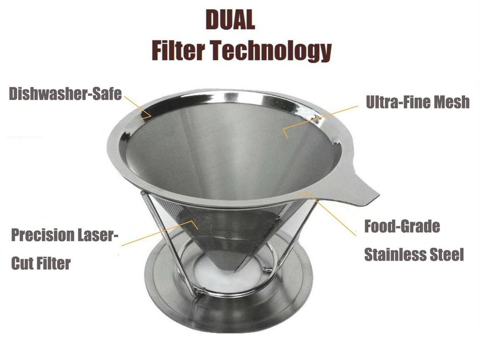 Stainless Steel Coffee Filter with Cup Stand,Reusable Paperless Pour Over Coffee Dripper and Measuring Coffee... N10