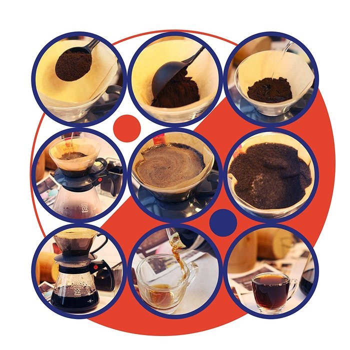 Premium Quality Paper Dripper Pourover Coffee Filter for 02 Dripper (Pack of 40) N6