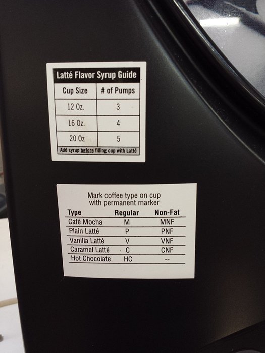 Bunn IMix5 Cappuccino Machine N5