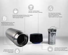 Flying Tea Gourd Travel Tea Infuser Bottle, Loose Leaf, Stainless Steel Tea Thermos with Mesh Tea Basket, 16oz N4