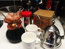 Reusable Coffee Filters for Chemex ,No Harmful Chemical ,All Natural ,2 Pack of P&F Circle Shaped Filters N6