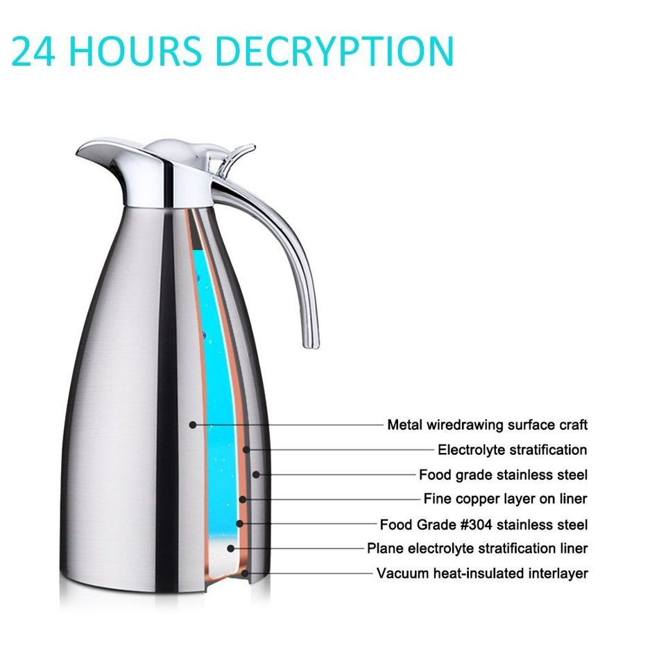 Panesor 68oz Water Coffee Thermal Carafe Vacuum Insulated Stainless Steel Pitcher N6